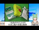 【動画News】1本あたり15.244円…たばこ税の実情と推移(2024/09/11)
