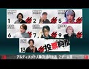 アルティメット人狼 2024年8月放送 人狼ゲーム2戦目