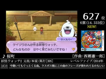 第16回みんなで決めるゲーム音楽ベスト100(+900) Part16