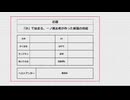 大作生プレゼンツ！オタクイズＰサマ！(2020年クイズなど)