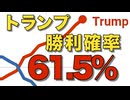 リベラル学者が予測「トランプの勝利確率は６１.５%」