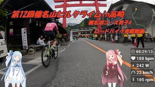 第12回榛名山ヒルクライムin高崎【ロードバイク車載】
