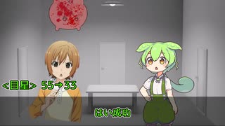「ゆっくりTRPG」技能初期値が足しか引っ張らないクトゥルフ-前-『クトゥルフ神話RPG』