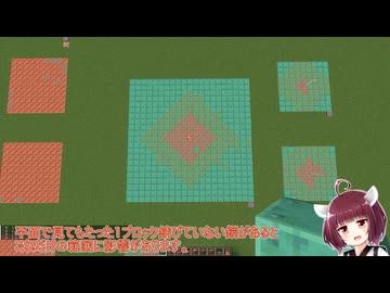 【minecraft java 1.21.1】今更感のある銅ブロック検証【VOICEPEAK解説】