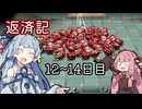 【ピクミン2】琴葉葵の返済記 12～14日目【A.I.VOICE実況】
