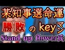 20240617_【その時、歴史は動いた！】プロジェクト『真逆の“Ｘ”』始動！⇦結果的に、すべての歴史的焦点が、この人物に集約されている恐るべき現実！