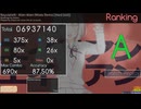 osu!でフルコンボしてみた【エイリアンエイリアン】