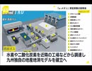 ひびきＬＮＧ基地でメタネーション説明会