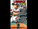 【Ai作曲】「かっせーかっせーチベンVer2」【RapVer1】【作詞：高木甲介】【作曲と歌唱：SunoAi】