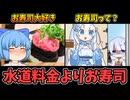優先順位がおかしいことを激詰めされるパチンカス雪ちゃん