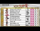 【#ウマ娘】Doctor.TePeA杯争奪 第３回大井賞（６）最終日