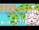 都道府県お土産ランキング＆お土産を食べよう！第31回 大分県