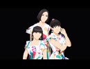 【NEUTRINOカバー】Dream Land(Perfume)を再現してみた【東北三姉妹】