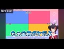 【しらかミーム】みおーんがホロメンの性格診断でボケ渋滞の回避を試みる話【ホロライブ】
