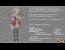 【第16回東方ニコ童祭】習はしは　身に沁みてこそ　力なり【動画制作30日一本勝負】