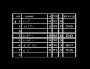 キングオブキングス(FC版)　プレイ動画3(実況無し)