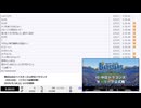 【NCVコメントのみ】【本家終了後】横浜DeNAベイスターズvs中日ドラゴンズ （9月14日）【ニコニコ超復活祭】【2024/9/14】