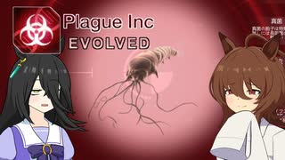 【Plague Inc: Evolved】カフェとタキオンの伝染病研究 case2『寄生生物ウマーガ』