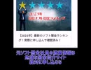元ソフト闇金社員の激裏情報 は危険な闇金情報紹介サイト  絶対に闇金から借りるな