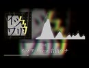イツワリ feat.音街ウナ