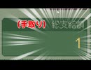 【救国のスネジンカ】ボッチとハンドガン縛りで独裁と戦禍と税金の国_part1【VoiceVox実況】