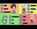 対戦ゲームを遊び尽くせ【ソフトウェアトーク劇場】