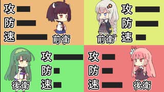 対戦ゲームを遊び尽くせ【ソフトウェアトーク劇場】