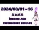 2024/08/01~08/16 １週間の収支結果　FX Weekly income and expenditure result