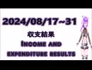 2024/08/17~08/31 １週間の収支結果　FX Weekly income and expenditure result