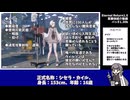 【ゆっくり解説】過労Dr.ナジャの実験体解説　No.014：シセラ編【エターナルリターン】
