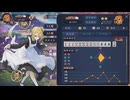 【4麻】雀魂玉の間で麻雀を打つ_405
