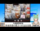 【動画News】年齢階層別・単身世帯の菓子への支出実情(2024年版)(2024/09/19)