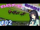 【ダビスタ97】おねえさんのだらだらダービー 02R【VOICEPEAK実況】