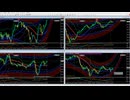 日足－１σの上で推移する限りは買い追随、下抜けなら売り追随　日経２２５先物デイトレプラン　２０２４/９/１８