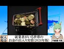 【動画News】就業者がいる世帯のお金の出入り実情(2024年版)(2024/09/20)