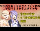 ONEと結月ゆかりの活動１周年記念雑談　～スマブラを添えて～