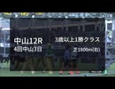 【ウマ娘風】2024/09/14 中山12R 3歳以上1勝C (ガールズレジェンド)