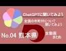 45市町村一気見！【ChatGPT】熊本県の市町村について【市町村動画No.04】