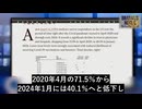 医師・病院に対する国民の信頼が著しく低下！COVIDワクチンとブースター接種の意欲低下と強く関連□
