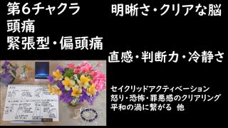 明晰さ・第６チャクラ　クリアな脳・直観・判断力・冷静さ