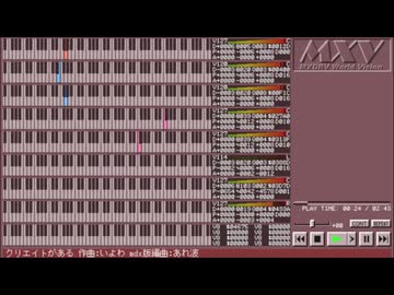 クリエイトがある for X680x0(x)