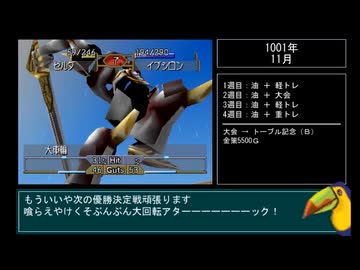 【モンスターファーム2】人気CD一枚だけで殿堂入りできるのか？【ゆっくり実況】Part16-2