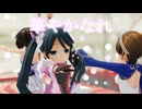 【MMD艦これ】ナイトメア☆パーティーナイト(長良型)