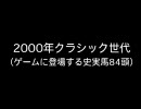 競馬 世代対抗大運動会(お試し版)#21 [2000年クラシック世代前半戦]