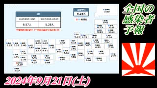 3-1 全国の感染者予報。菜々子の独り言2024年9月21日(土)