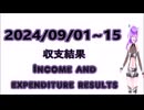 2024/09/01~09/15 １週間の収支結果　FX Weekly income and expenditure result
