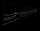エレクトーン版の楽譜のアルヴァマー序曲をコナミグラディウス音源で鳴らしてみた。