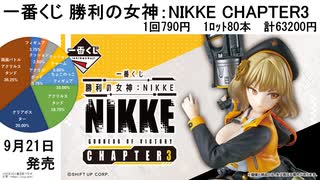 一番くじ 勝利の女神：NIKKE CHAPTER3