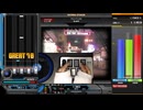 【親指&人差し指禁止でbeatmania047】Caldwell 99 SPA クリアの巻
