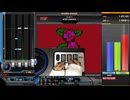 【親指&人差し指禁止でbeatmania048】Power of Love SPAハードクリアの巻